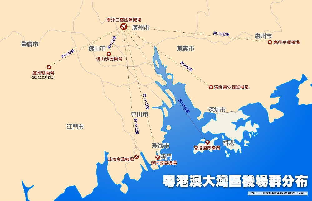 大灣區機場群分布
