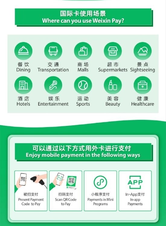 微信內地版可綁境外信用卡 微信內地版可綁境外信用卡
